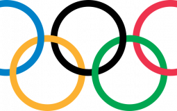 Biggest Sporting Events in the World